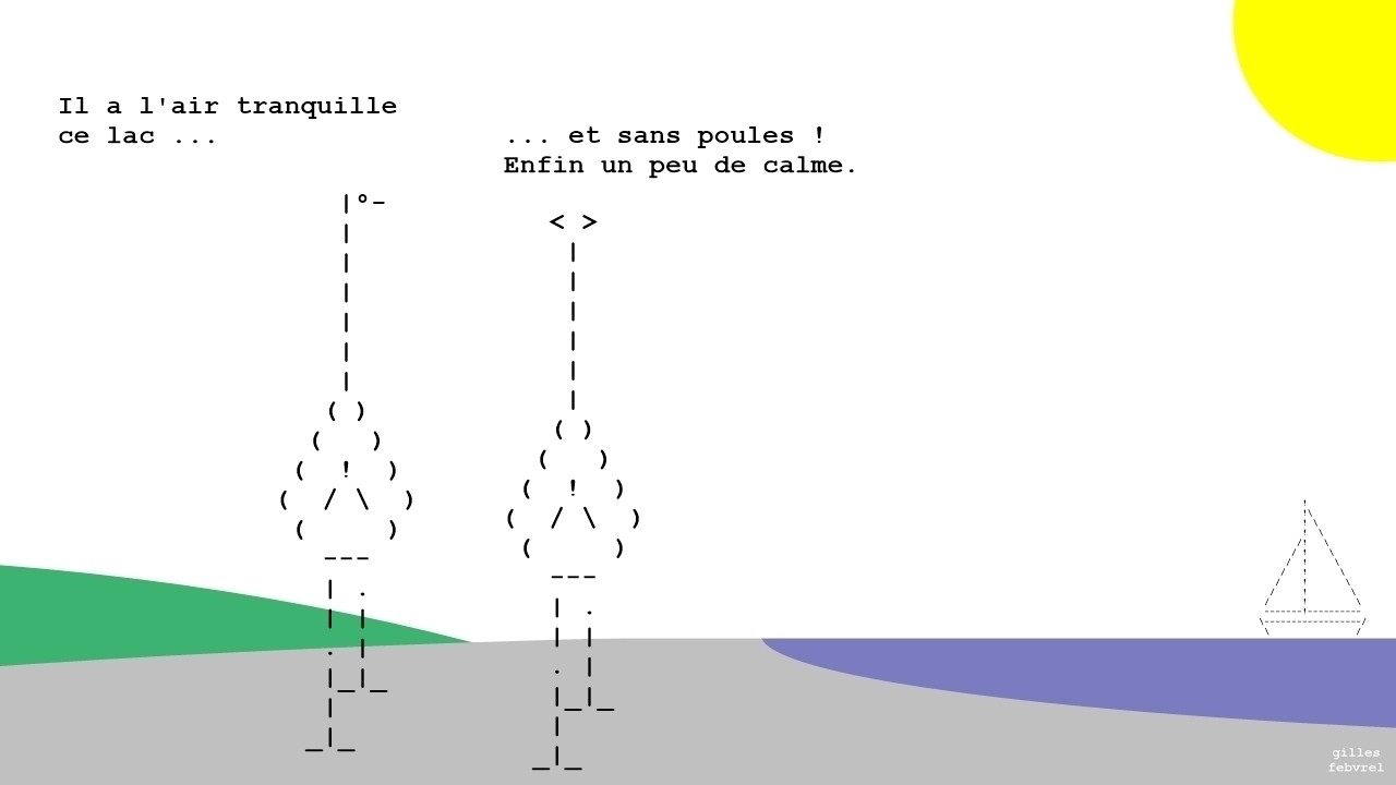 Les Poules du Clavier