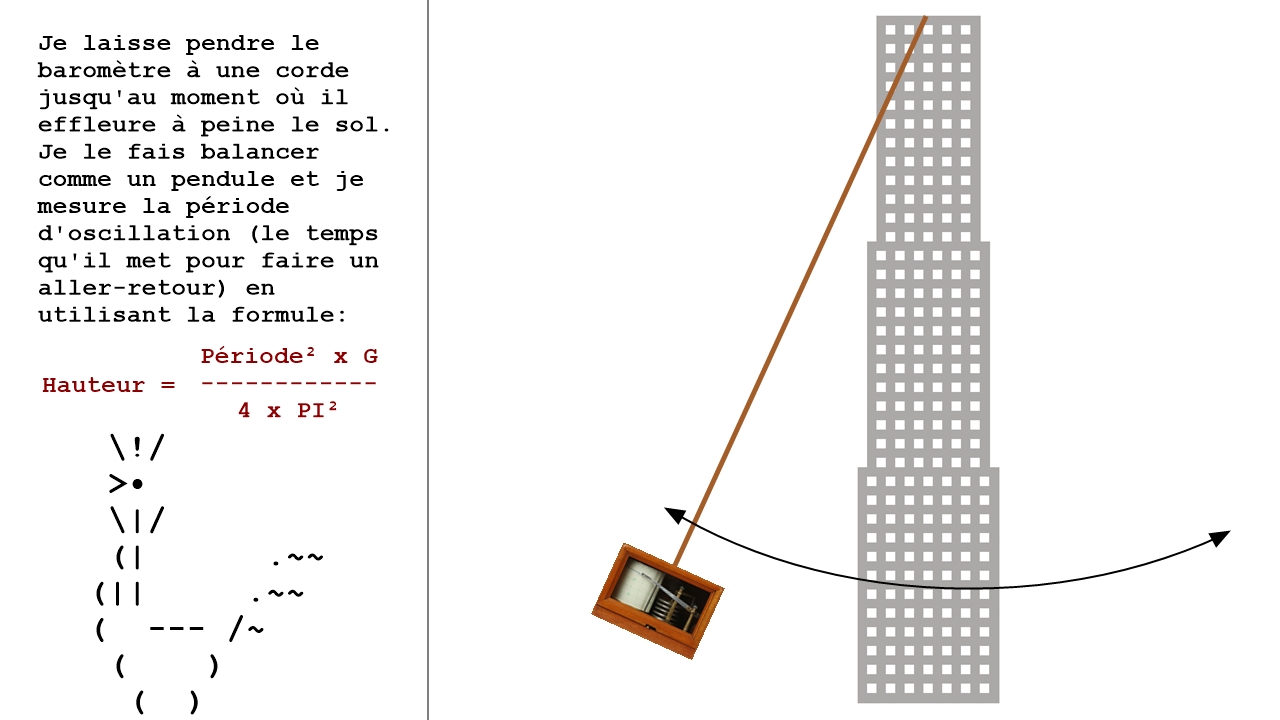 Les Poules du Clavier