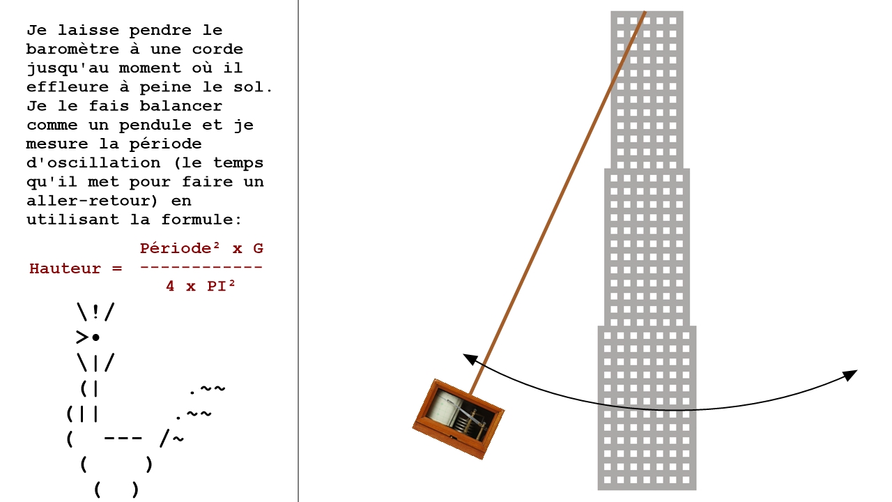 Les Poules du Clavier